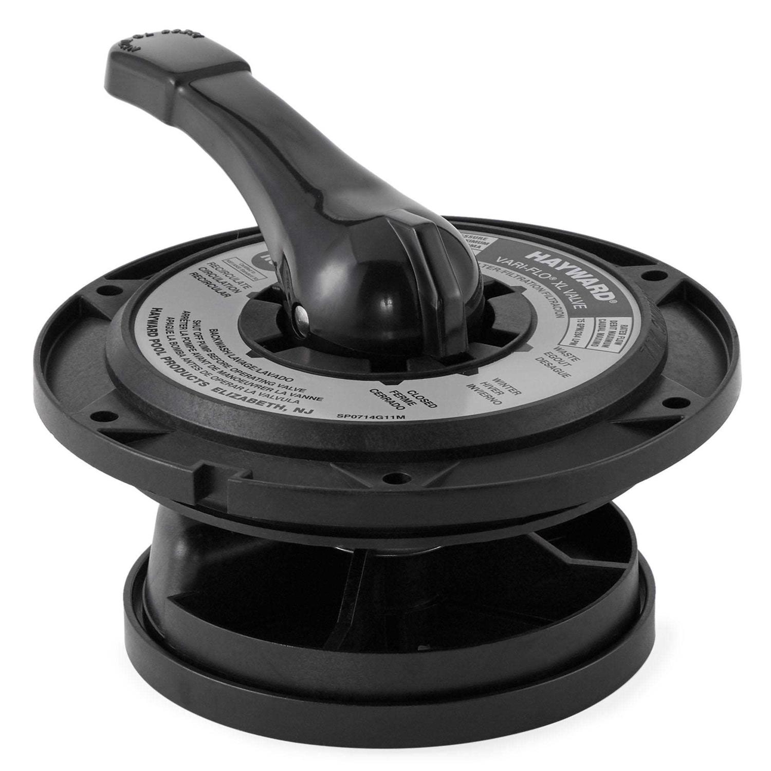 Hayward SP1419D Eyeball Fitting - Zenithce
