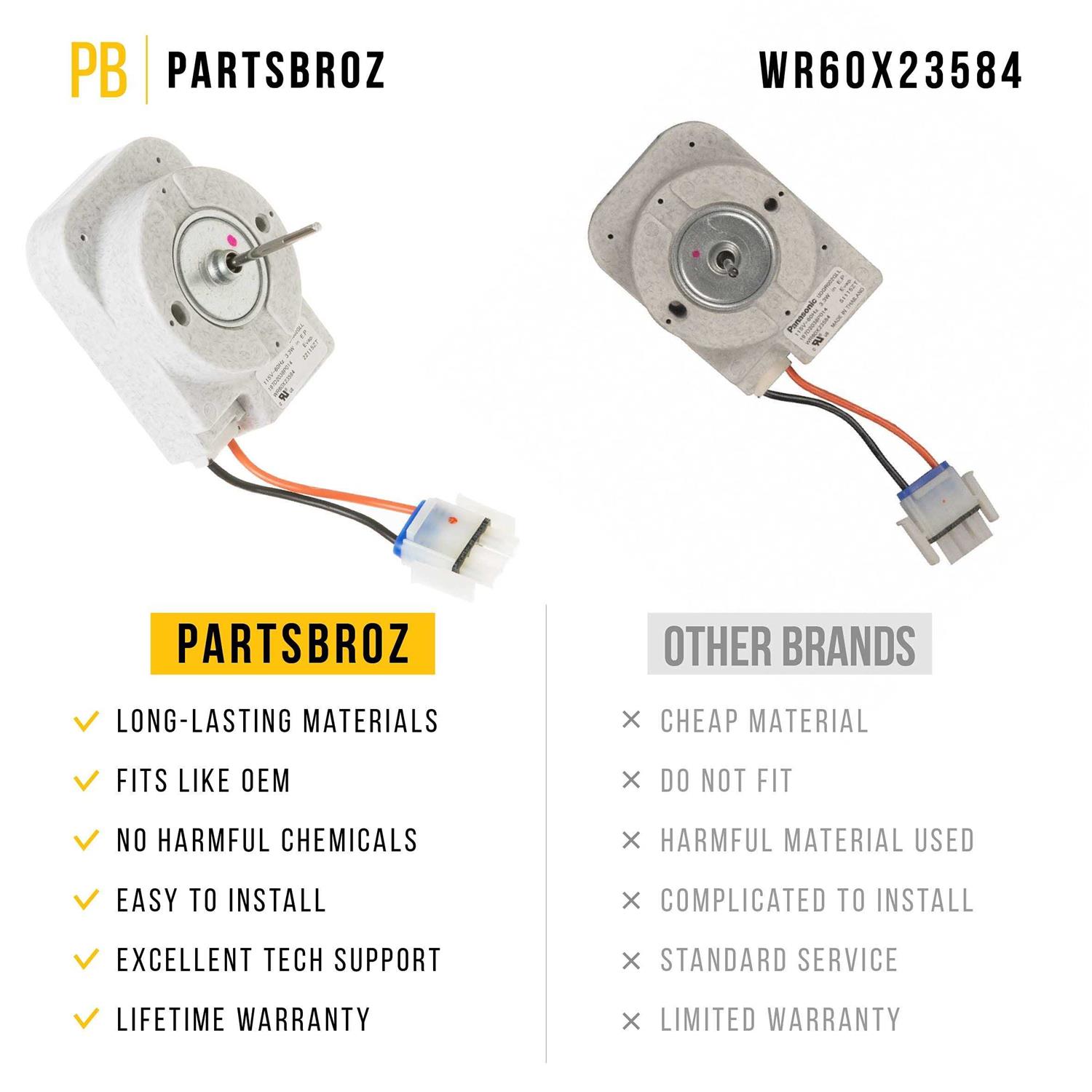 WR60X10220 Refrigerator Condenser Fan Motor Compatible with GE Refrigerators - Zenithce