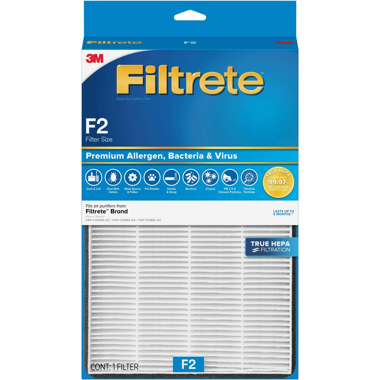 Filtrete Advanced Allergen Bacteria & Virus True Hepa Room Air Purifier Filter - Zenithce