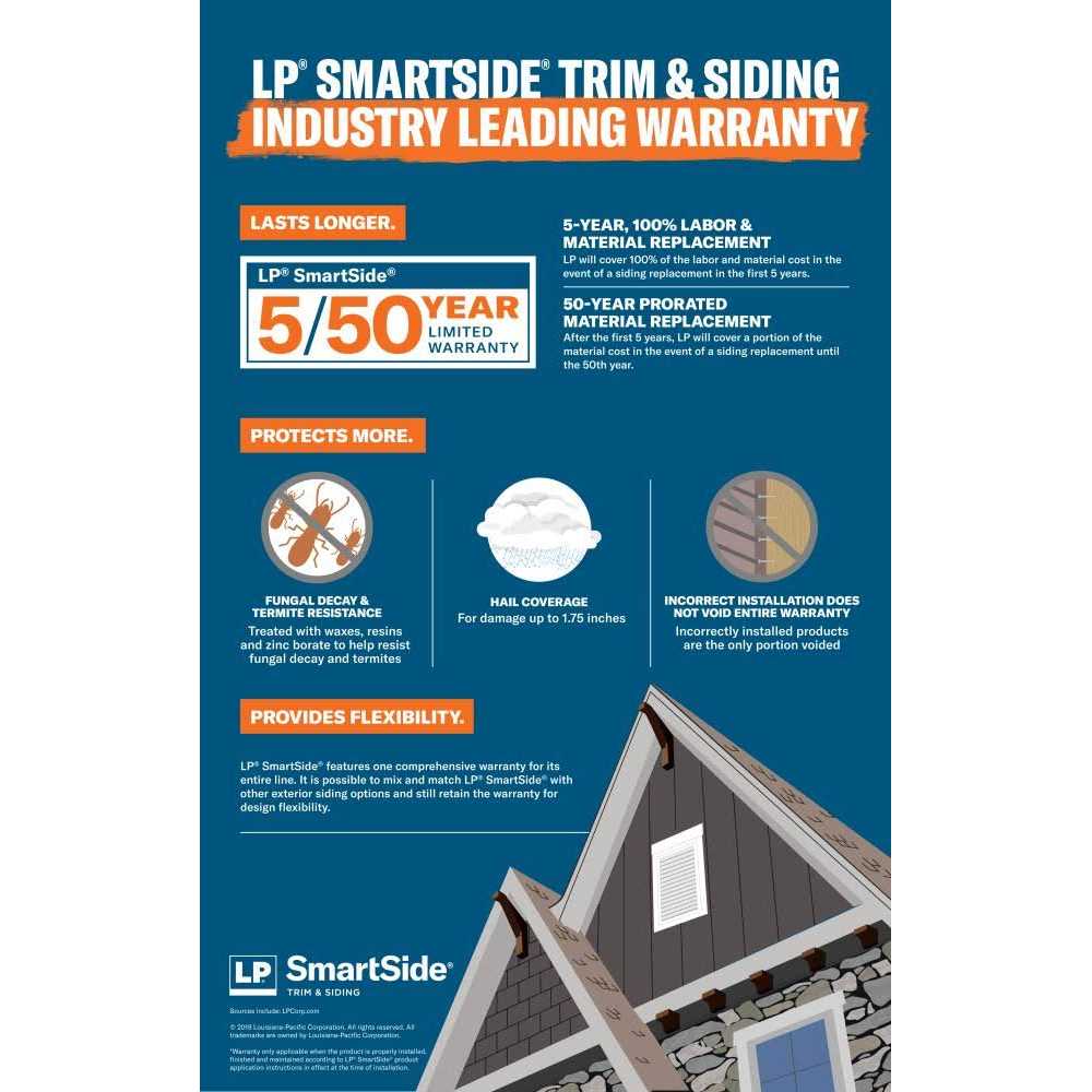 SmartRoofProducts SmartBaffle 24 insulation blocker with a 2 inch air channel - Zenithce