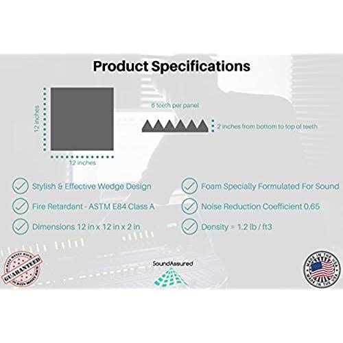 Soundproof Wall Panels Self-Adhesive Acoustic Panels Sound Absorbing Panels 12 Pack Noise Cancelling Wall Panels Brick Soundproof Adhesive Panels - Zenithce