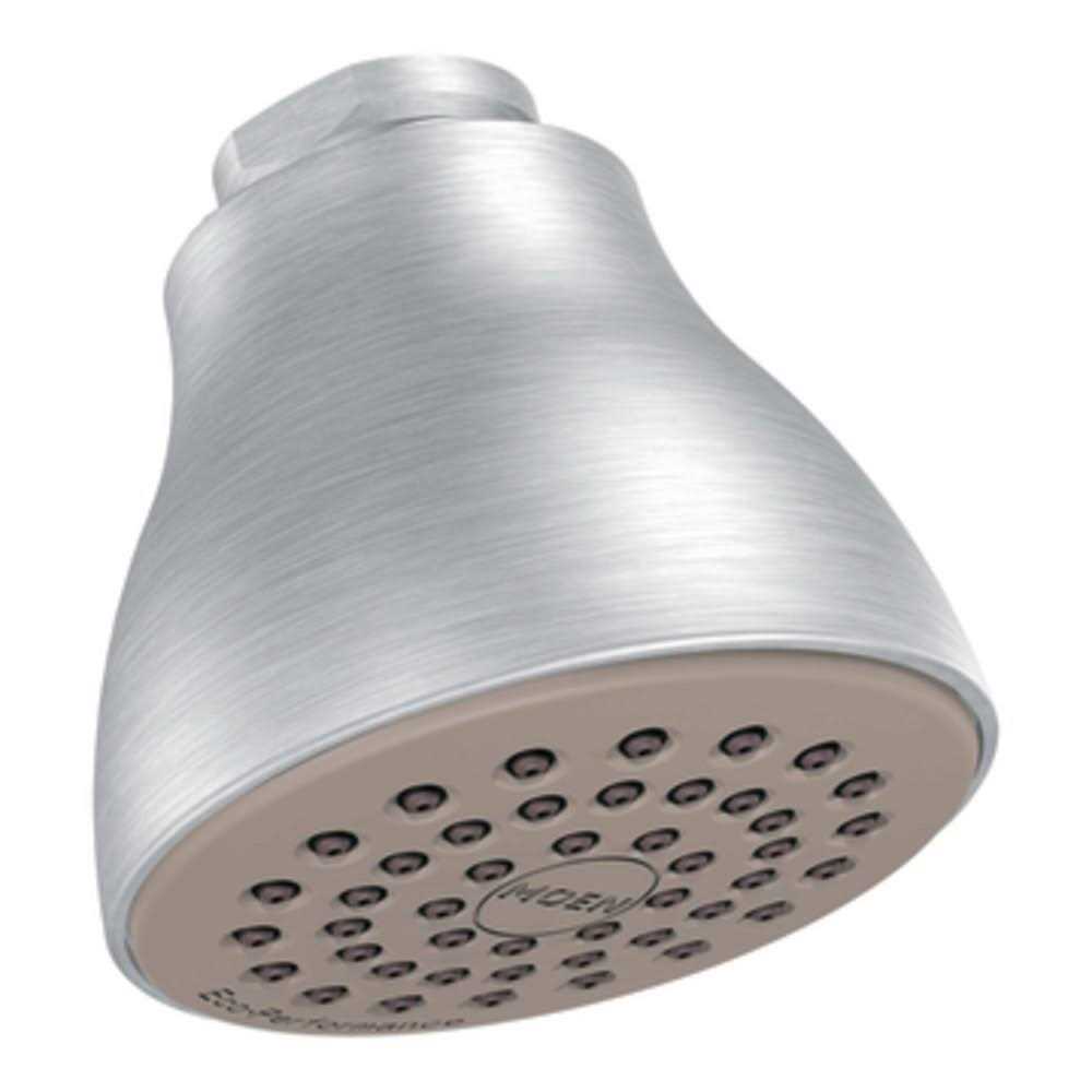 Moen 6300 - Zenithce