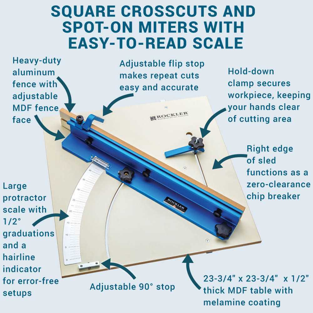 Rockler Table Saw Small Parts Sled - Zenithce