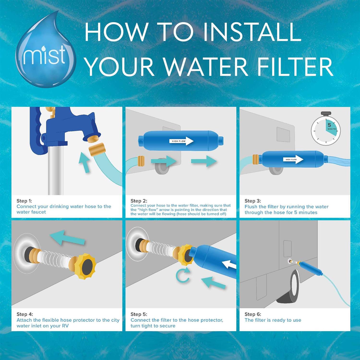 Mist Aluminum Shower Filter, 8 Stage Filtration System, Effectively Removes Chlorine and Bad Odor - Zenithce