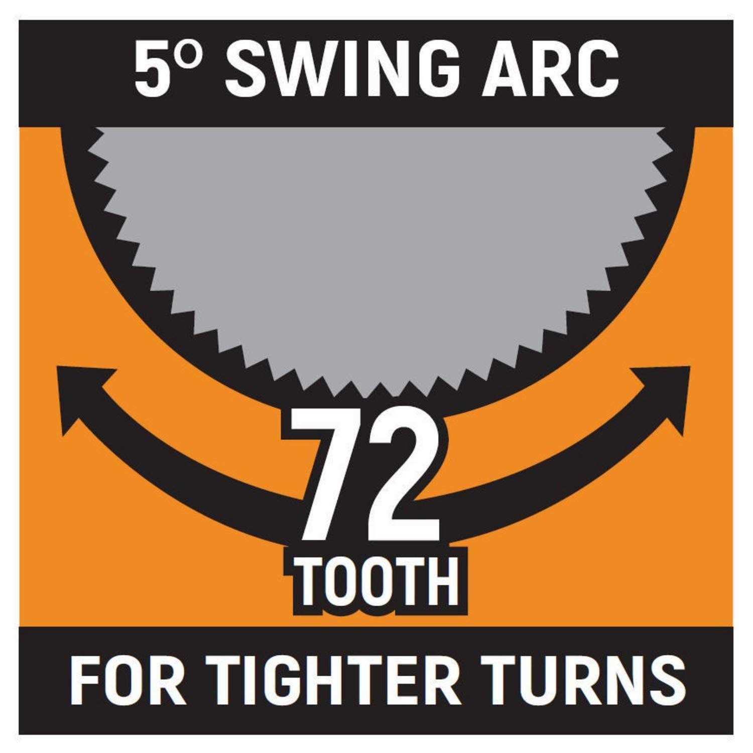 GearWrench 35720 - Zenithce