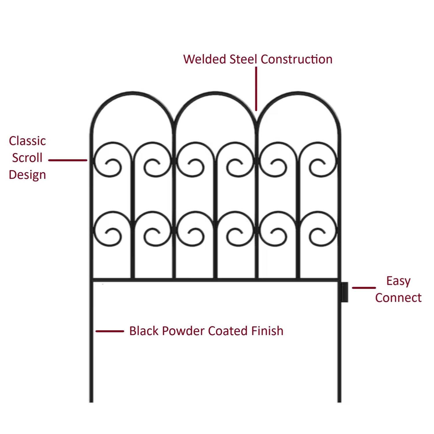 Garden Zone Hardware Cloth 36X10′ 1/4 - Zenithce