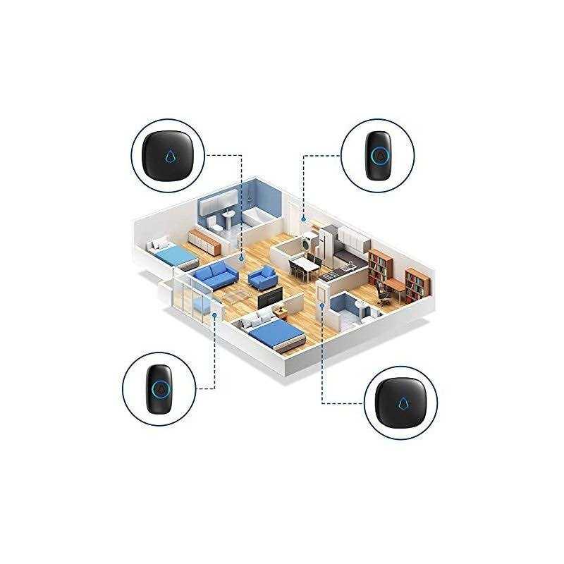 SECRUI Door Chime Door Sensor Chime with Adjustable Volume Easy Installation - Zenithce