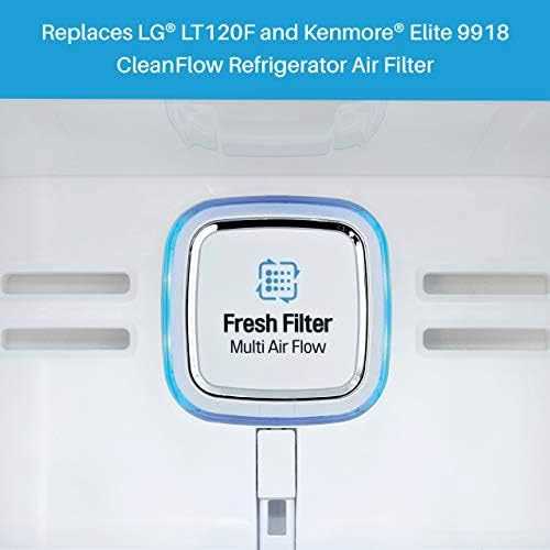 SpiroPure Multi-Stage RV Marine Inline Water Filter with Flexible Hose Protector - Zenithce