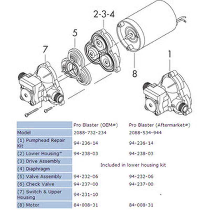 Shurflo Twist-On Water Strainer 255-313 - Zenithce