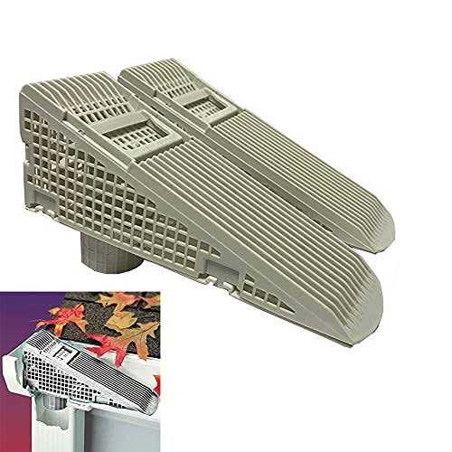 The wedge Downspout Gutter guard - Zenithce