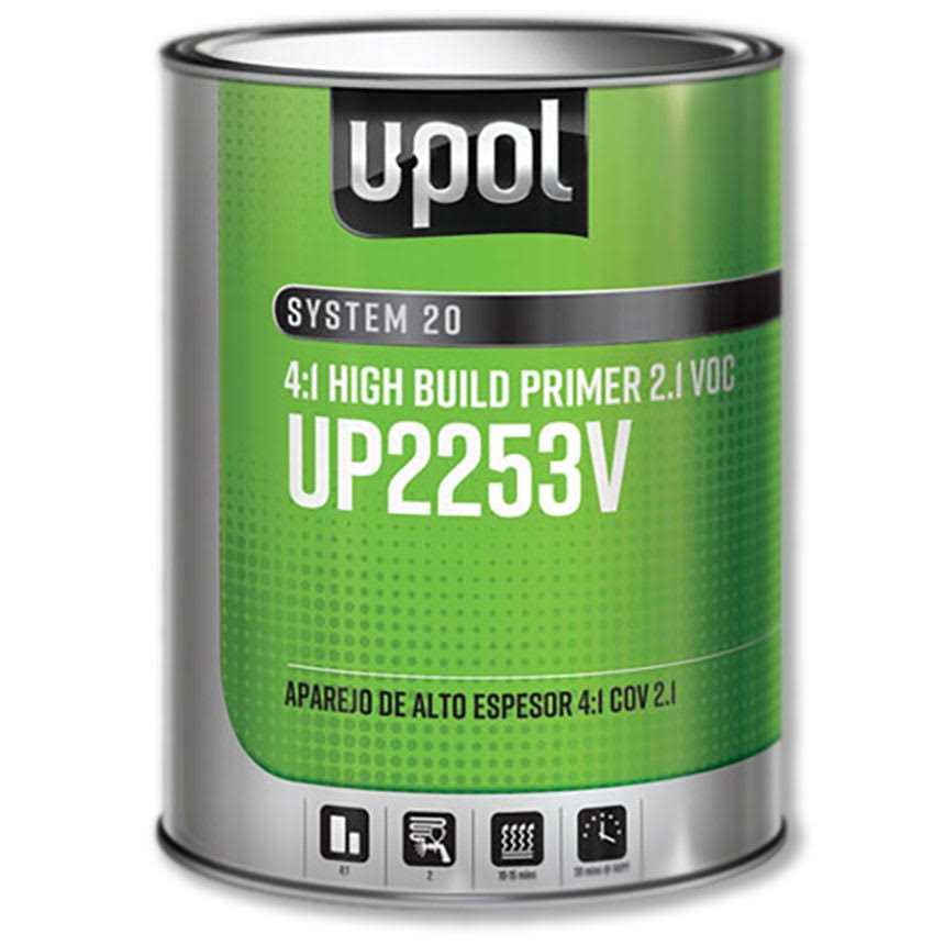 U-Pol 4:1 Gray High Build Primer - Zenithce