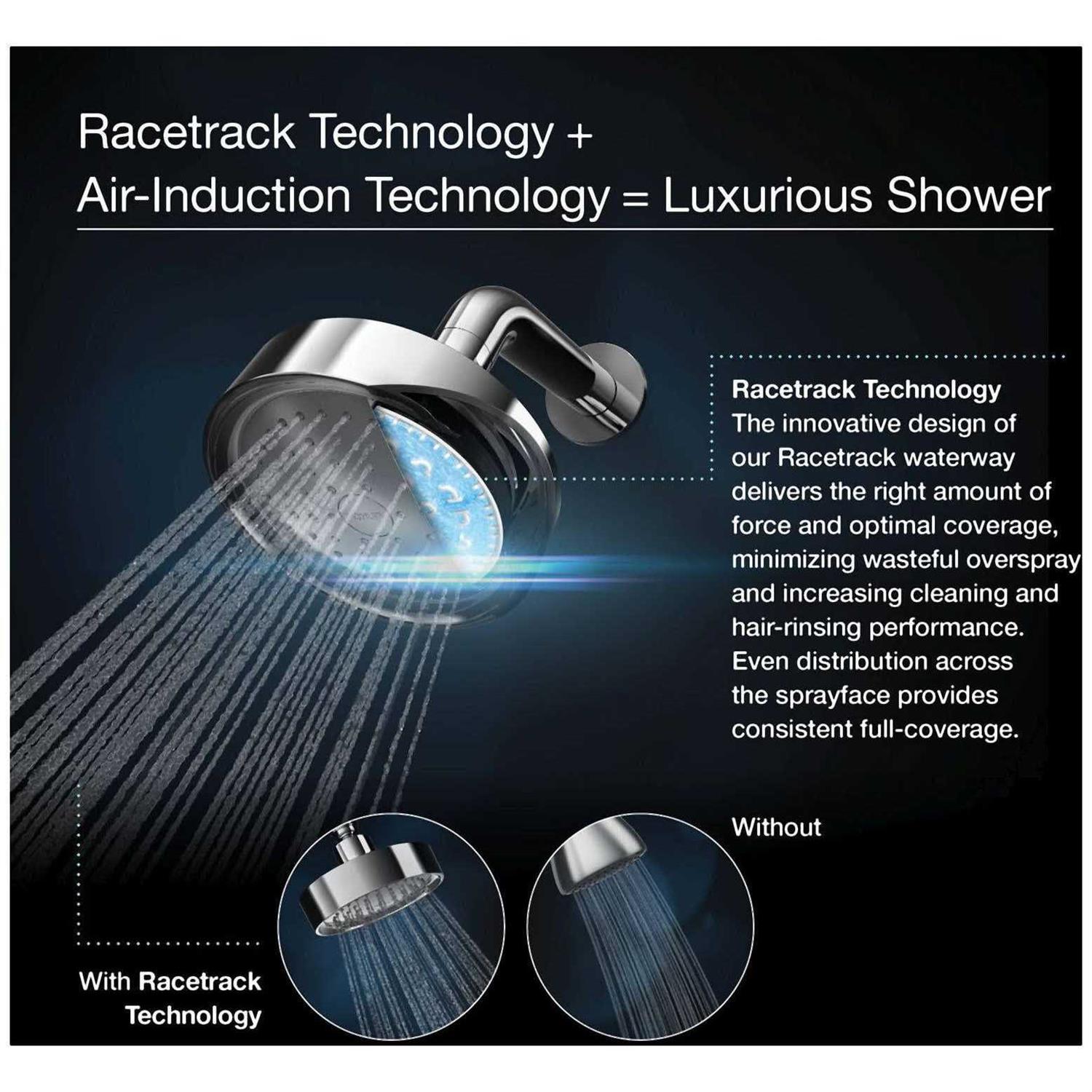 Kohler Purist 1.75 GPM Single-Function Showerhead with Katalyst air-induction Technology - Zenithce