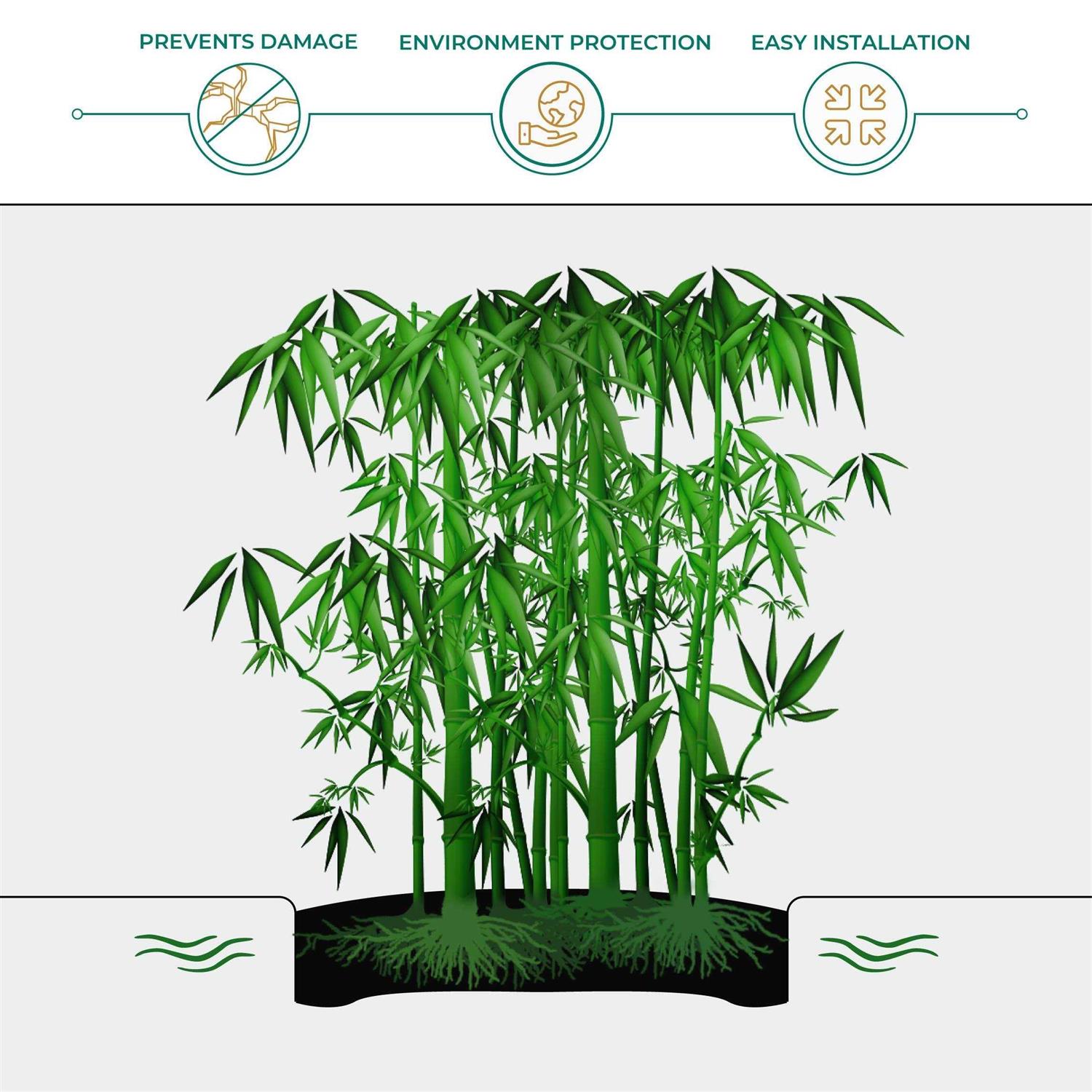 DeepRoot UB Tree Root Barrier - Zenithce