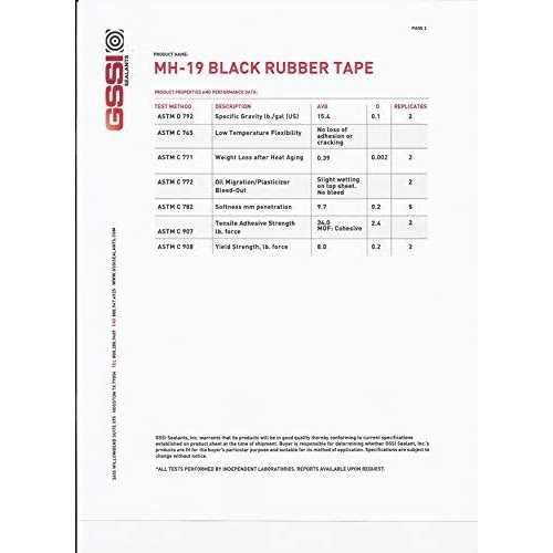 GSSI Sealants Butyl Tape 1/8 x - Zenithce