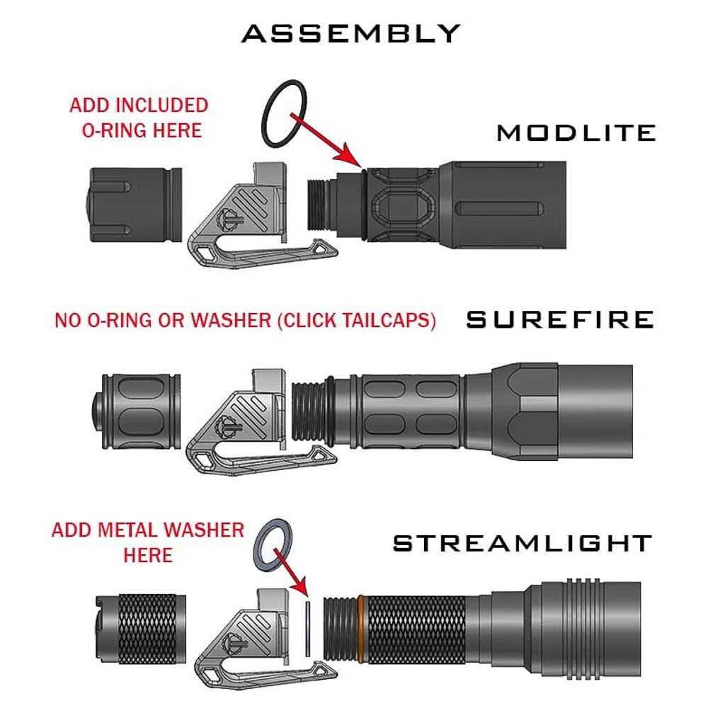 Thyrm Low Profile Carry Clip for Flashlight for Pocket or MOLLE Retention - Zenithce