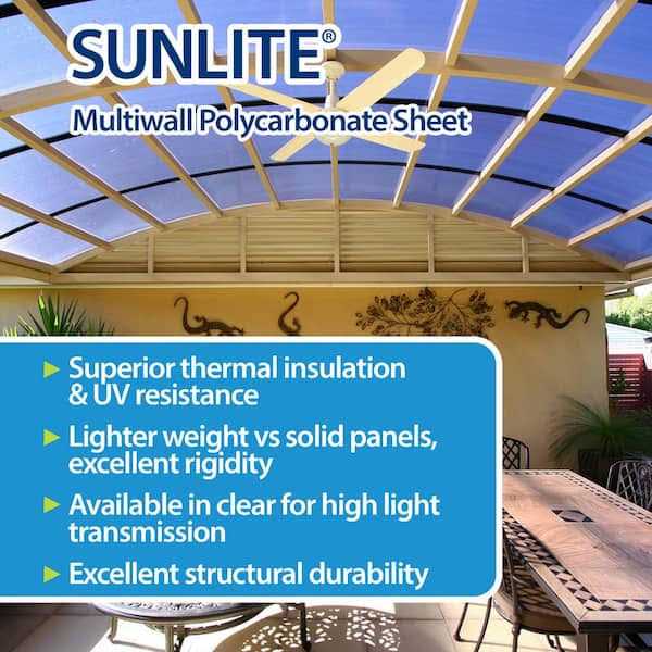 Sunlite 48 Polycarbonate Multiwall Roof Panel - Zenithce