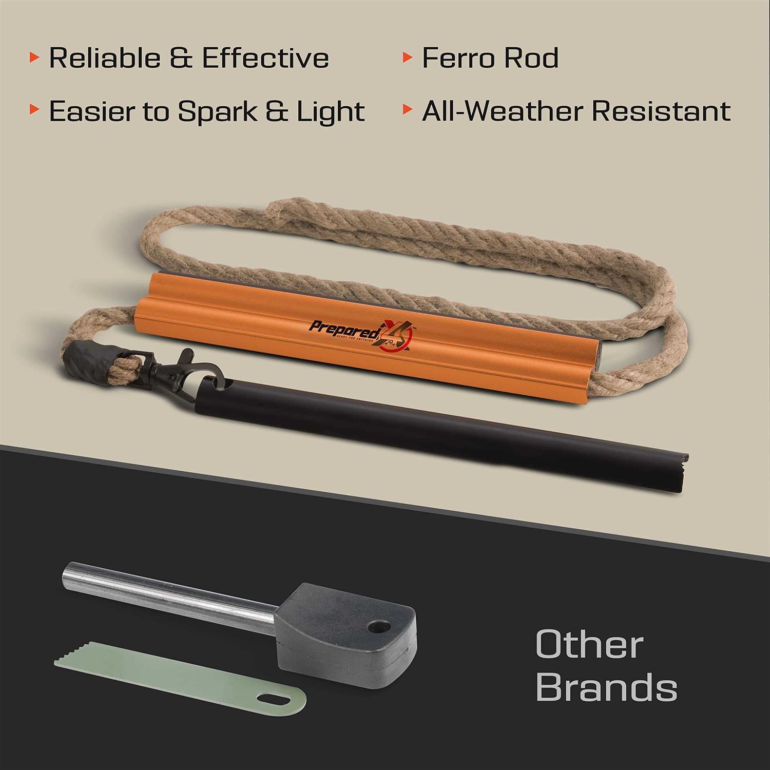 Fire Starter Survival Tool All-in-One Flint and Steel Fire Starter Kit - Zenithce