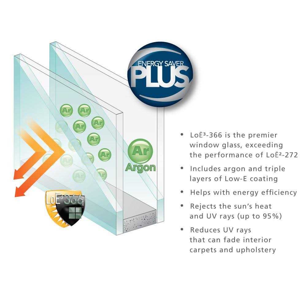 JELD-WEN 23.5 in. x 23.5 in. V-2500 Series White Vinyl Fixed Octagon Geometric Window w/ Low-E 366 Glass - Zenithce