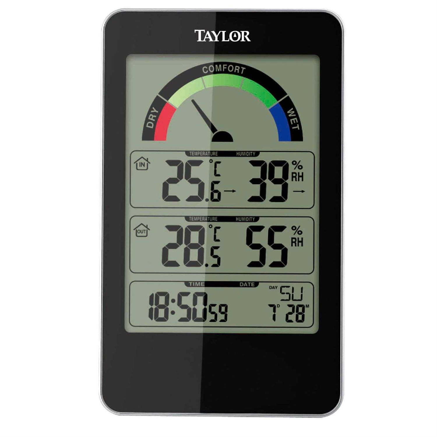 Indoor Air Quality Monitor,Wall Mounted Supco IAQ50 - Zenithce