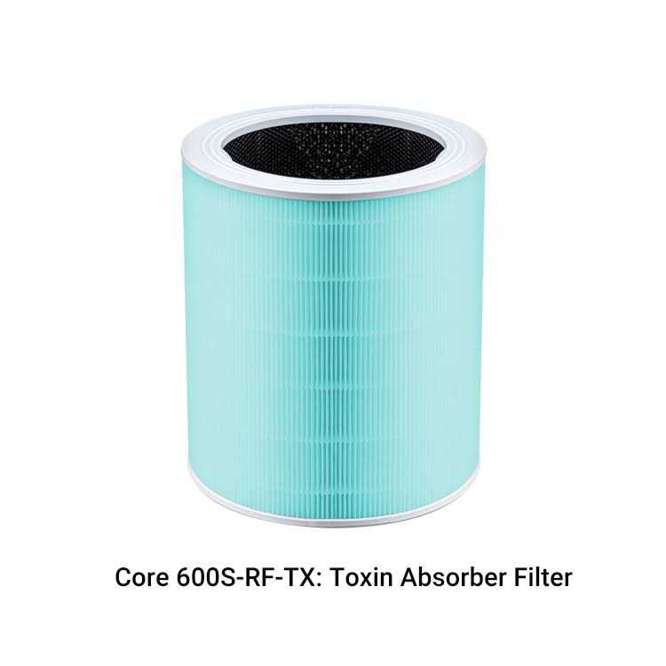 Levoit Core 400S Air Purifier HEPA Replacement Filter - Zenithce