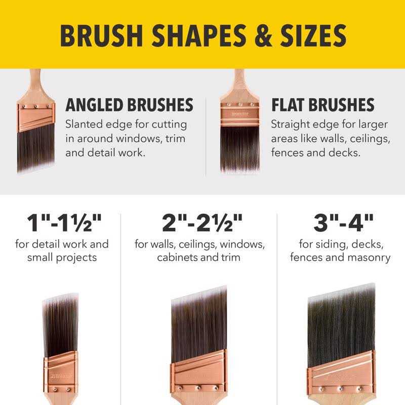 Purdy Pro Extra Glide Paint Brush - Zenithce