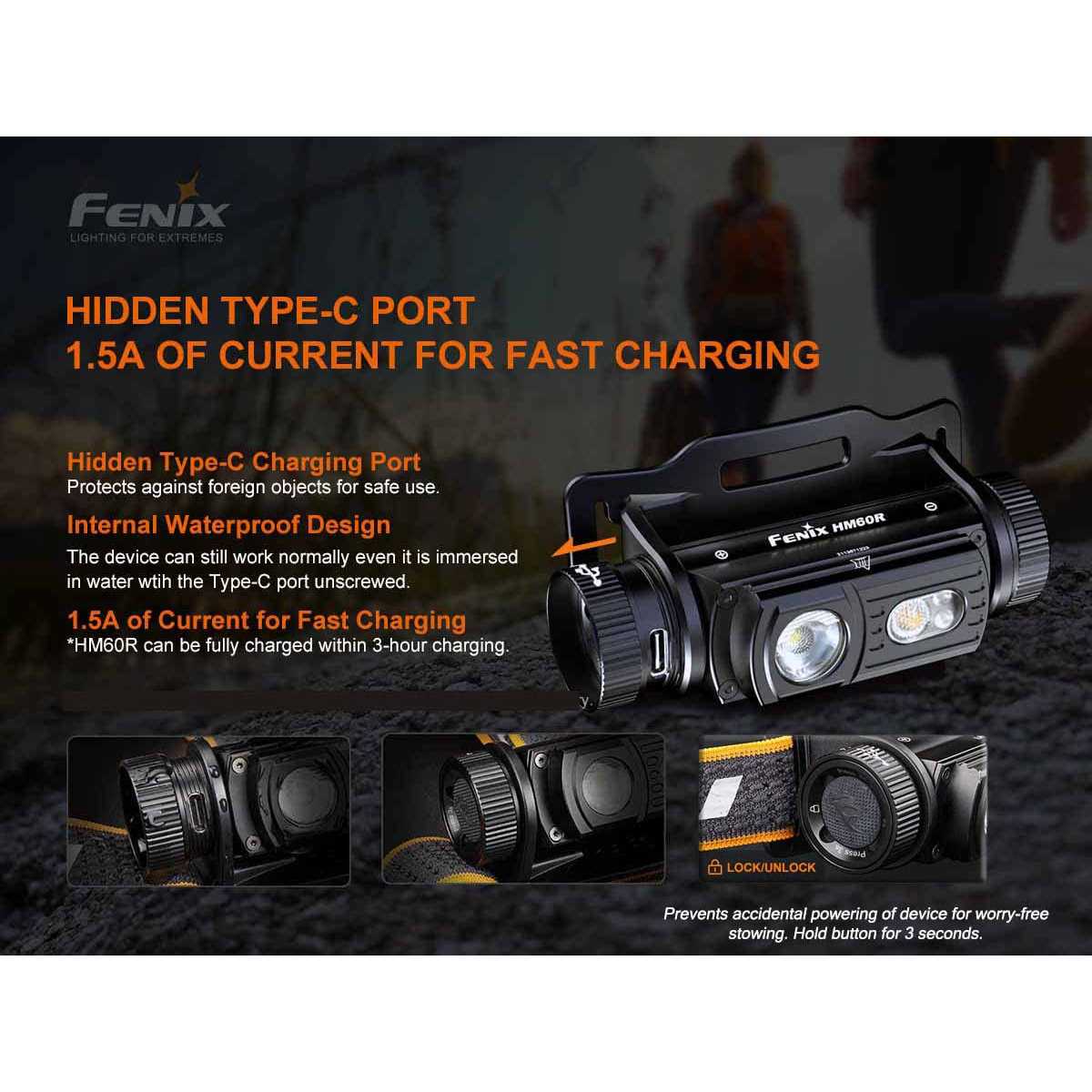 Fenix HM60R Rechargeable Headlamp - Zenithce