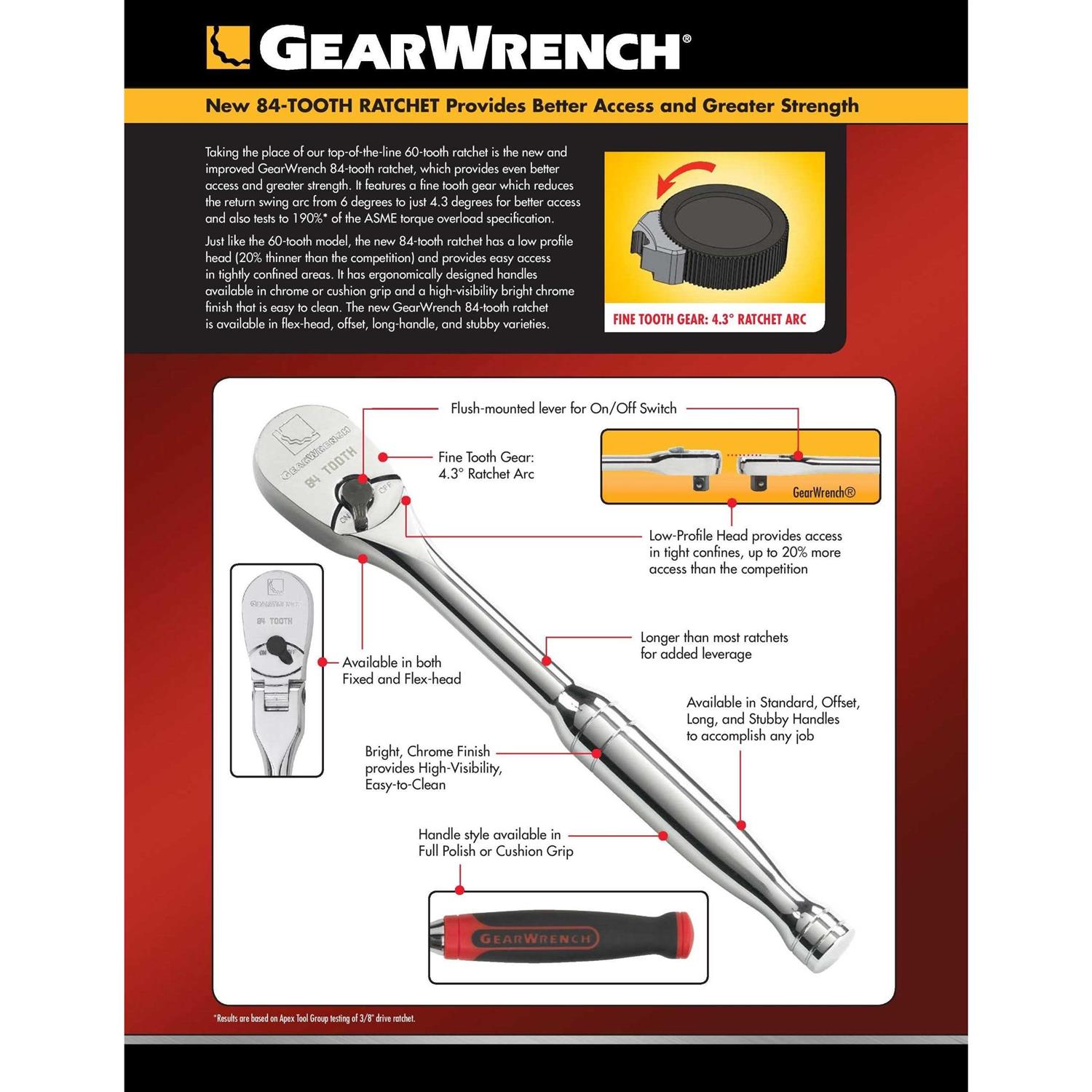 Gearwrench 81227F 3/8 Drive Non-Quick Release Ratchet Repair Kit - Zenithce