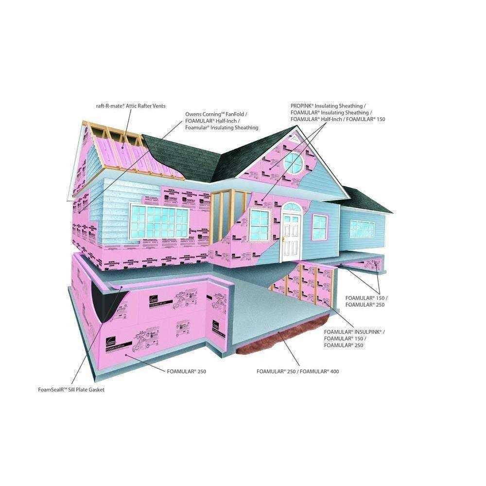 Owens Corning Foamular 250 XPS Insulation Board - Zenithce