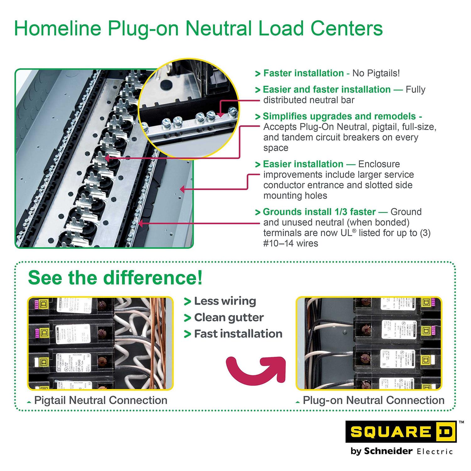 Square D HOM3060M200PCVP Homeline Main Breaker Load Center - Zenithce