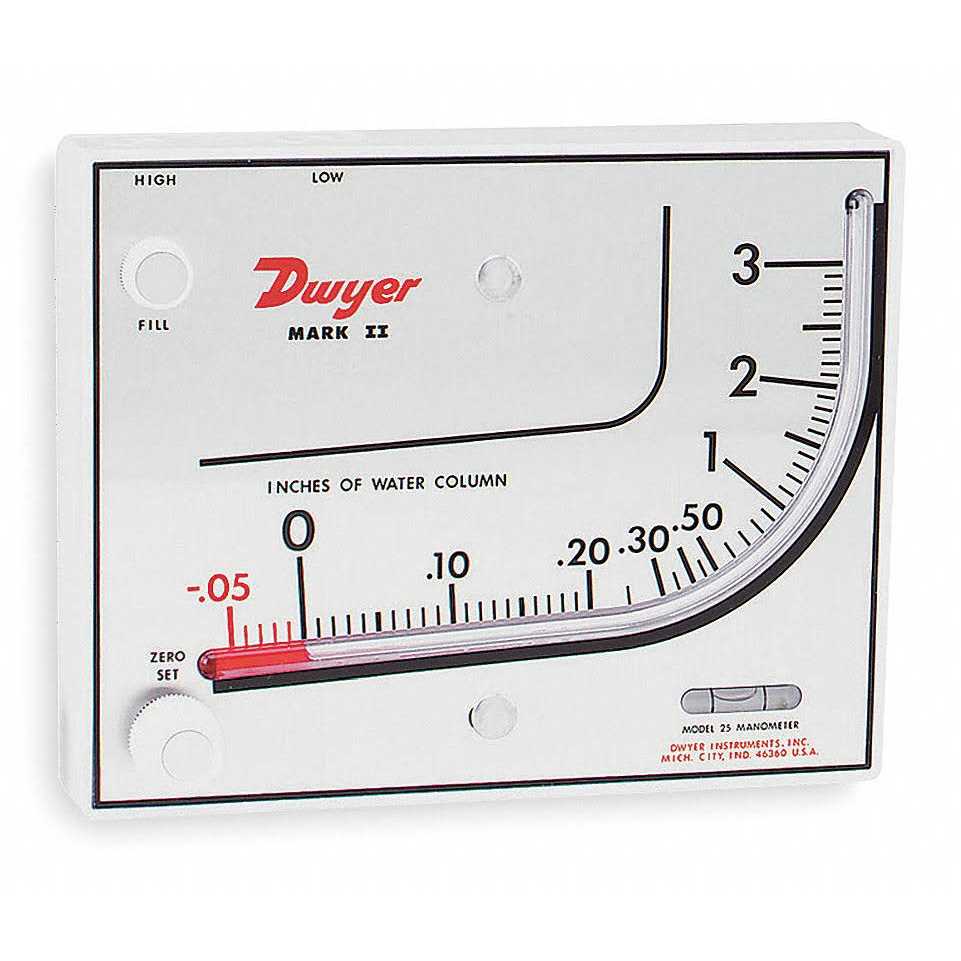 Dwyer 2010 Magnehelic Differential Pressure Gauge - Zenithce