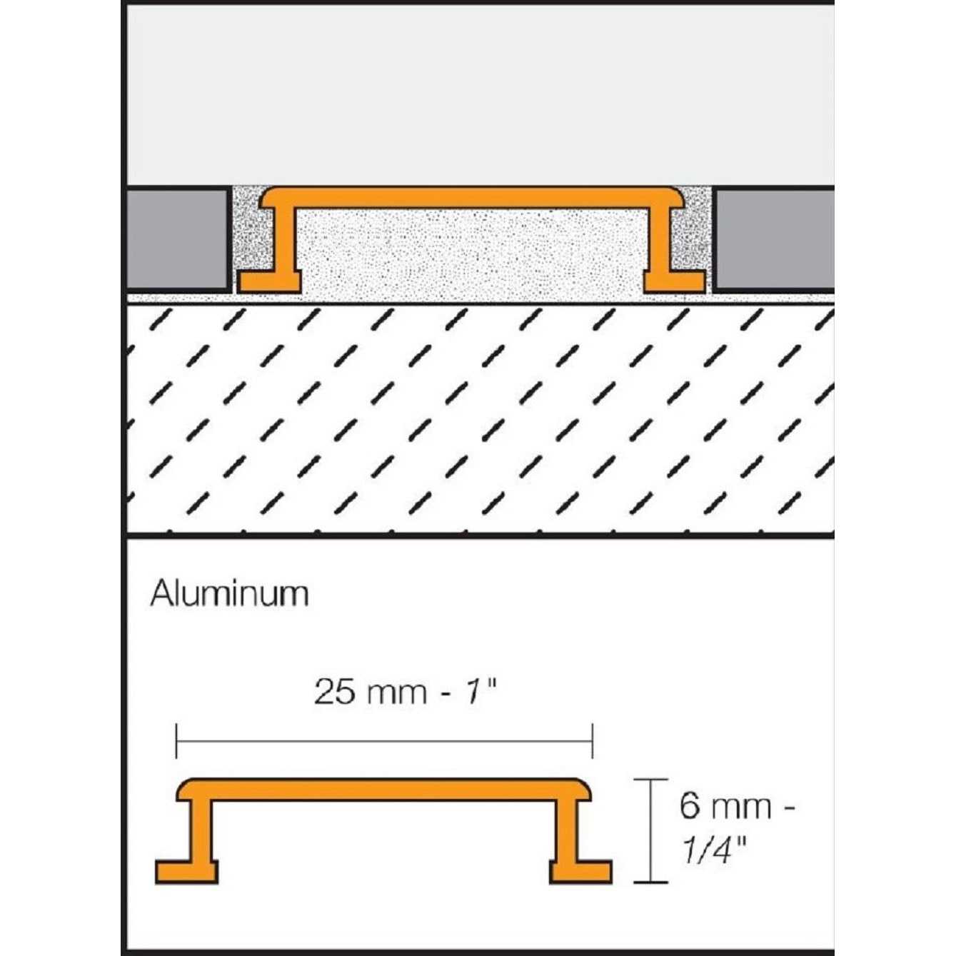 Schluter Designline Tile Border Edging Profile Brushed Stainless Steel 304 - Zenithce