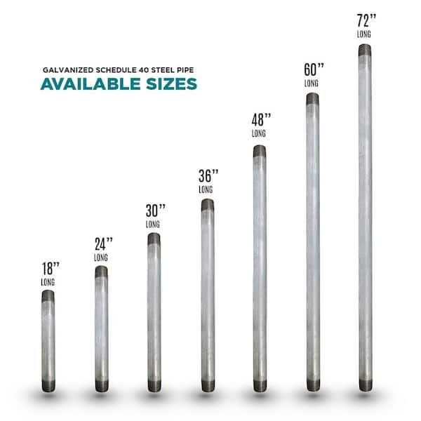 The Plumber’s Choice Swivel Loop Hanger for Vertical Pipe Support - Zenithce