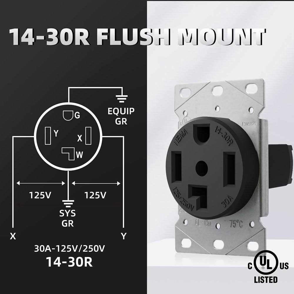 ELEGRP 30 Amp 125-Volt/250-Volt NEMA L14-30P Locking Plug - Zenithce