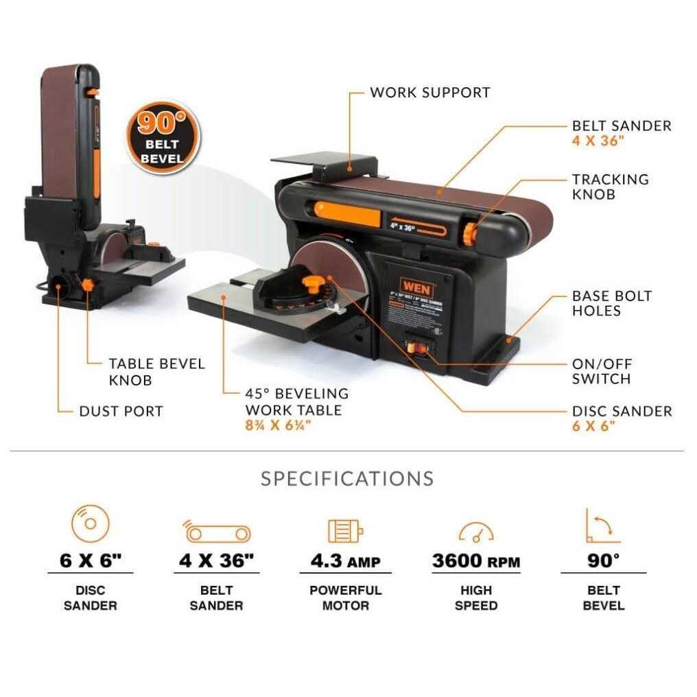 WEN 4.2-Amp 3-3/8-Inch Plunge Cut Compact Circular Saw with Laser, Carrying Case and Three Blades - Zenithce
