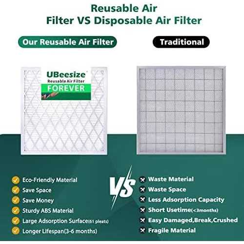 UBeesize Reusable Air Filter - Zenithce