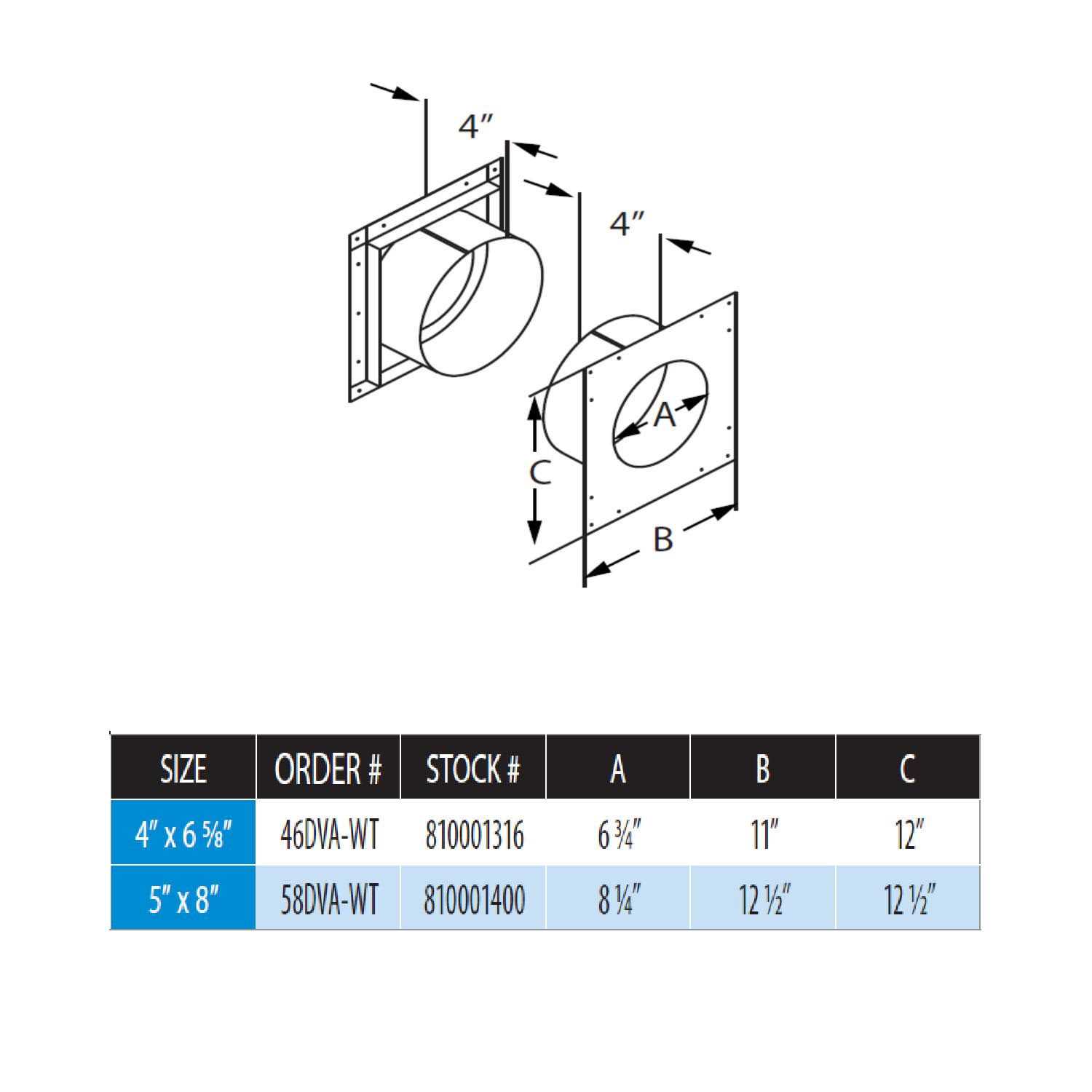 DuraVent DirectVent Pro Round Horizontal Termination Cap 58DVA-HRCS - Zenithce