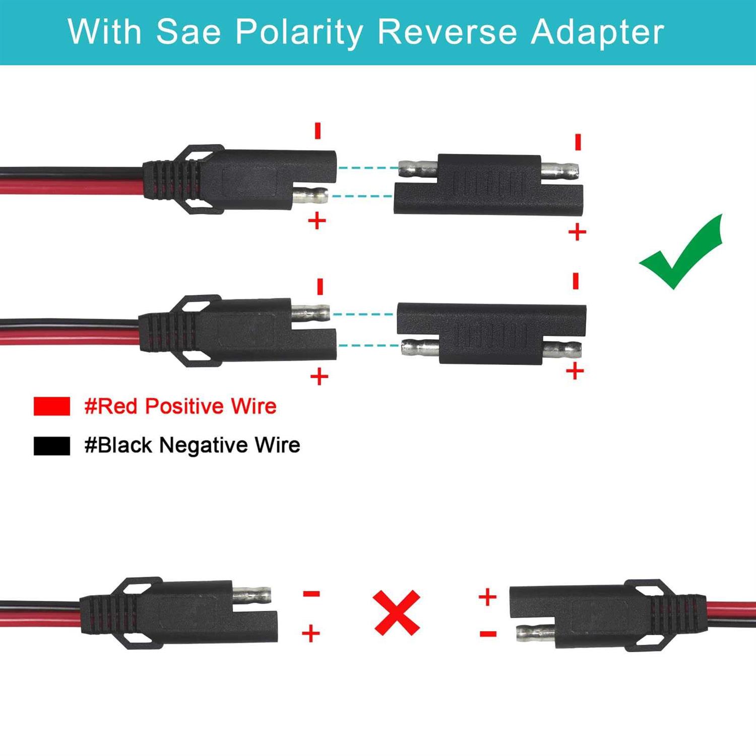 SAE to SAE Extension Cable 16AWG - Zenithce