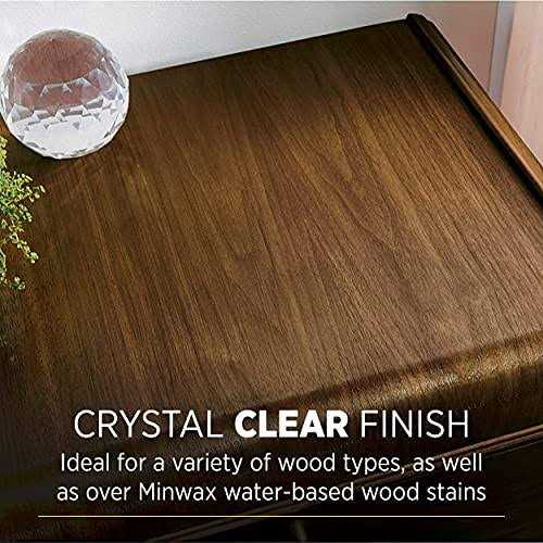 Minwax Clear Polycrylic Protective Finish - Zenithce