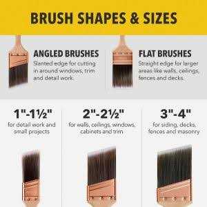 Purdy Clearcut Glide Trim Paint Brush - Zenithce