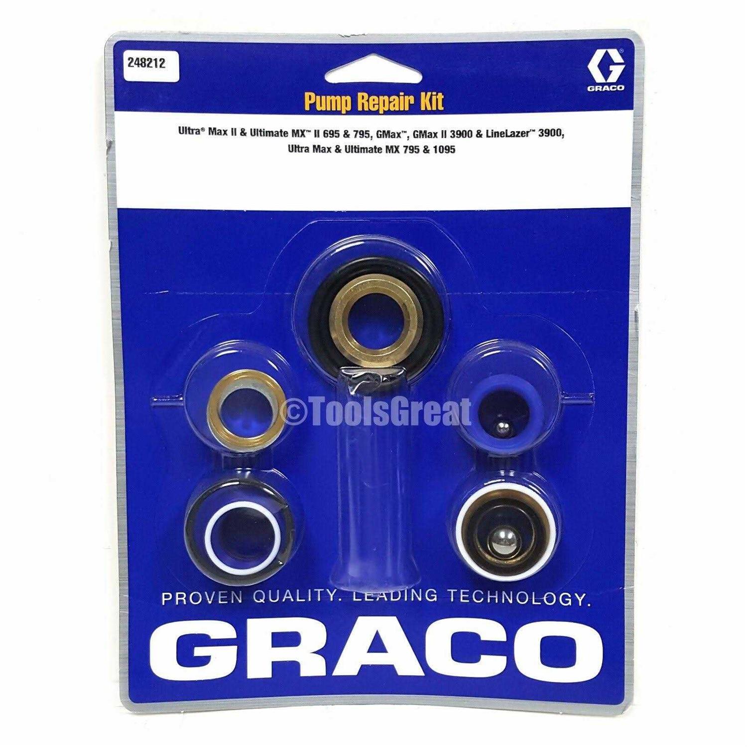 Graco 247340 Airless Hose - Zenithce
