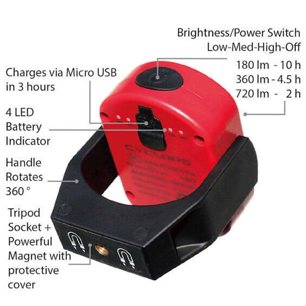 Maxxeon Mxn00810 WorkStar Cyclops USB Rechargeable LED Work Light - Zenithce