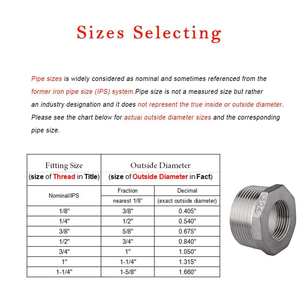 Quickun Stainless Steel Reducing Hex Bushing Male NPT Female NPT - Zenithce
