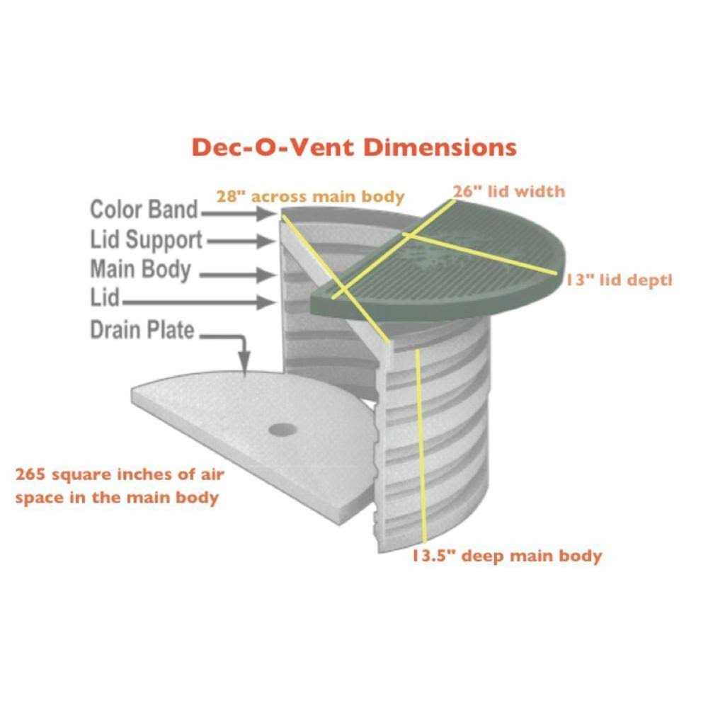 Decorex Hardware Aluminium Pyramid Post Cap for Metal Posts - Zenithce