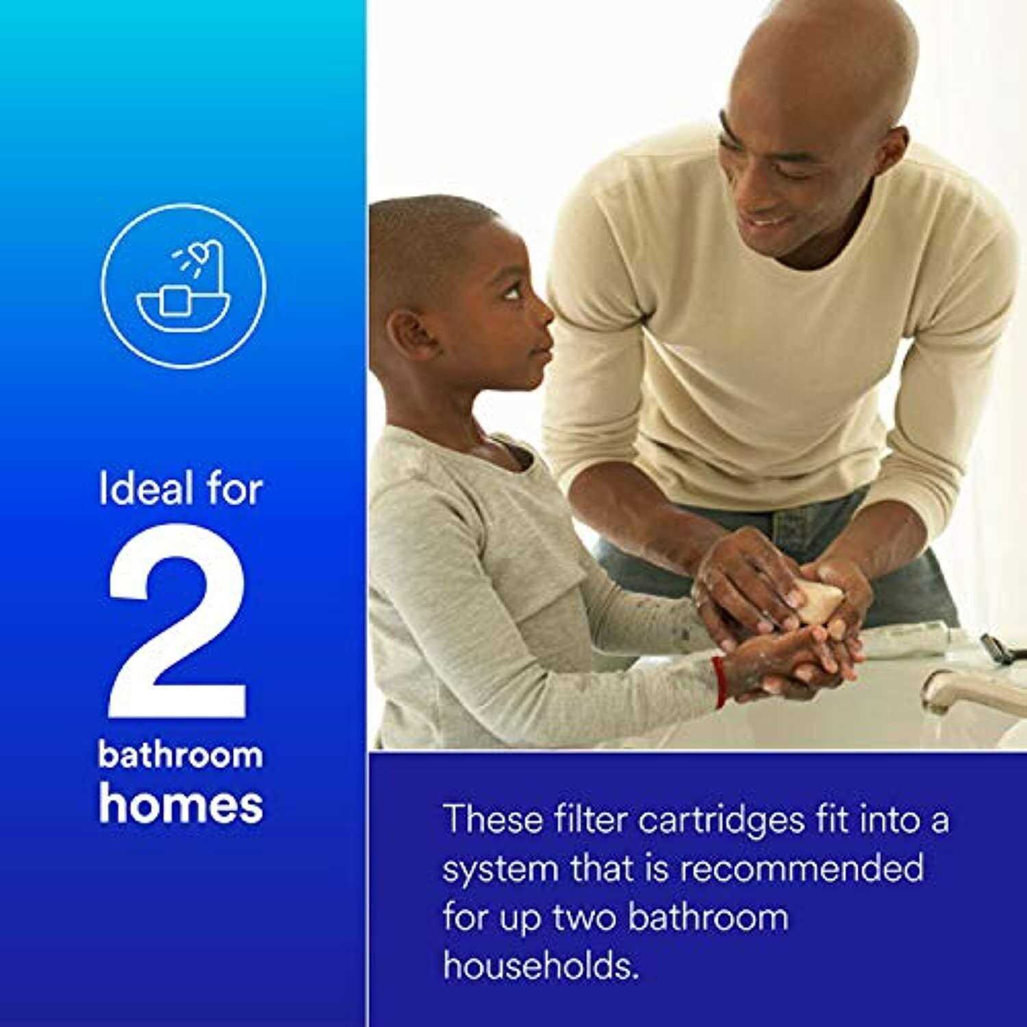Filtrete 3wh-stdpl-f02 Standard Capacity Whole House Pleated Replacement Water Filter - Zenithce