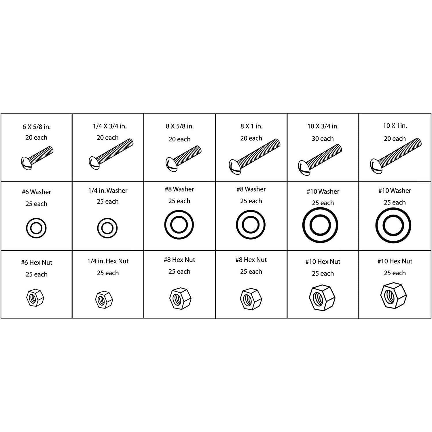Performance Tool W5215 70 Pc Grease Fitting Assortment - Zenithce