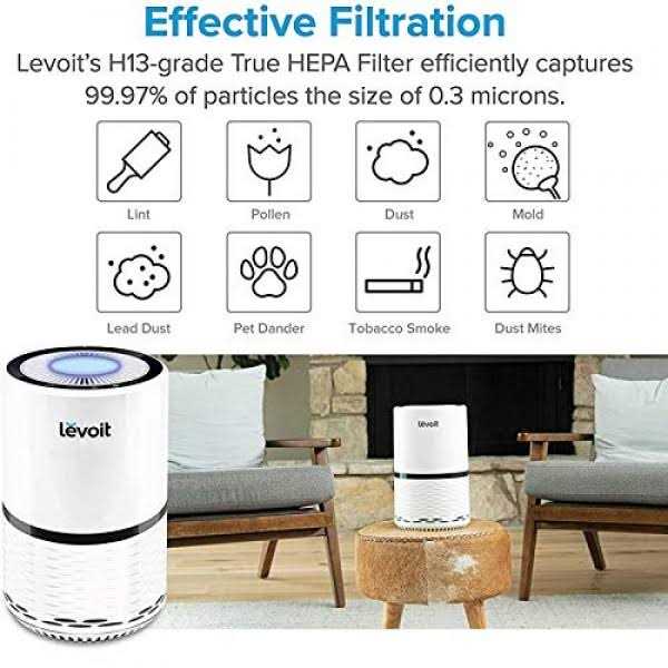 Levoit Air Purifier LV-H132 Replacement Filter - Zenithce
