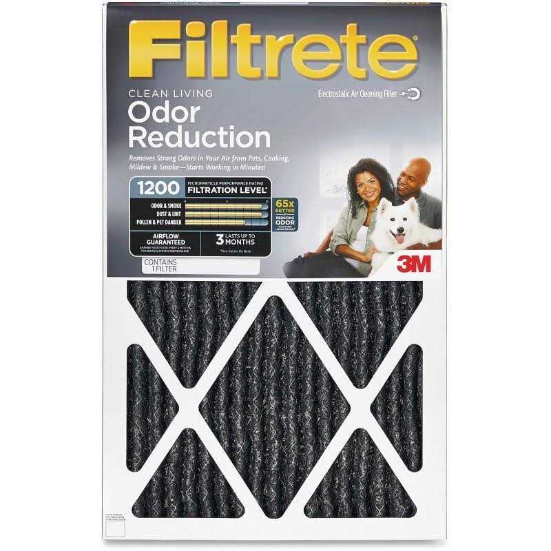 Filtrete Healthy Living Advanced Allergen Reduction HVAC Furnace Air Filter - Zenithce