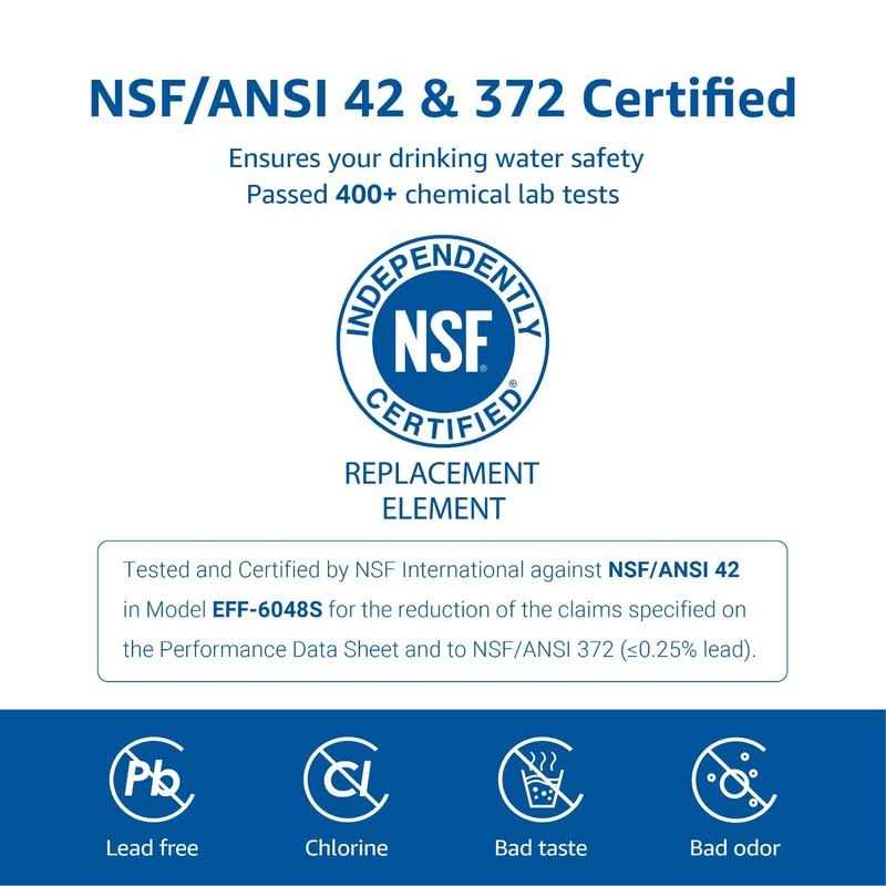 Overbest DA29-00020B Refrigerator Water Filter Replacement for Samsung DA29-00020B - Zenithce