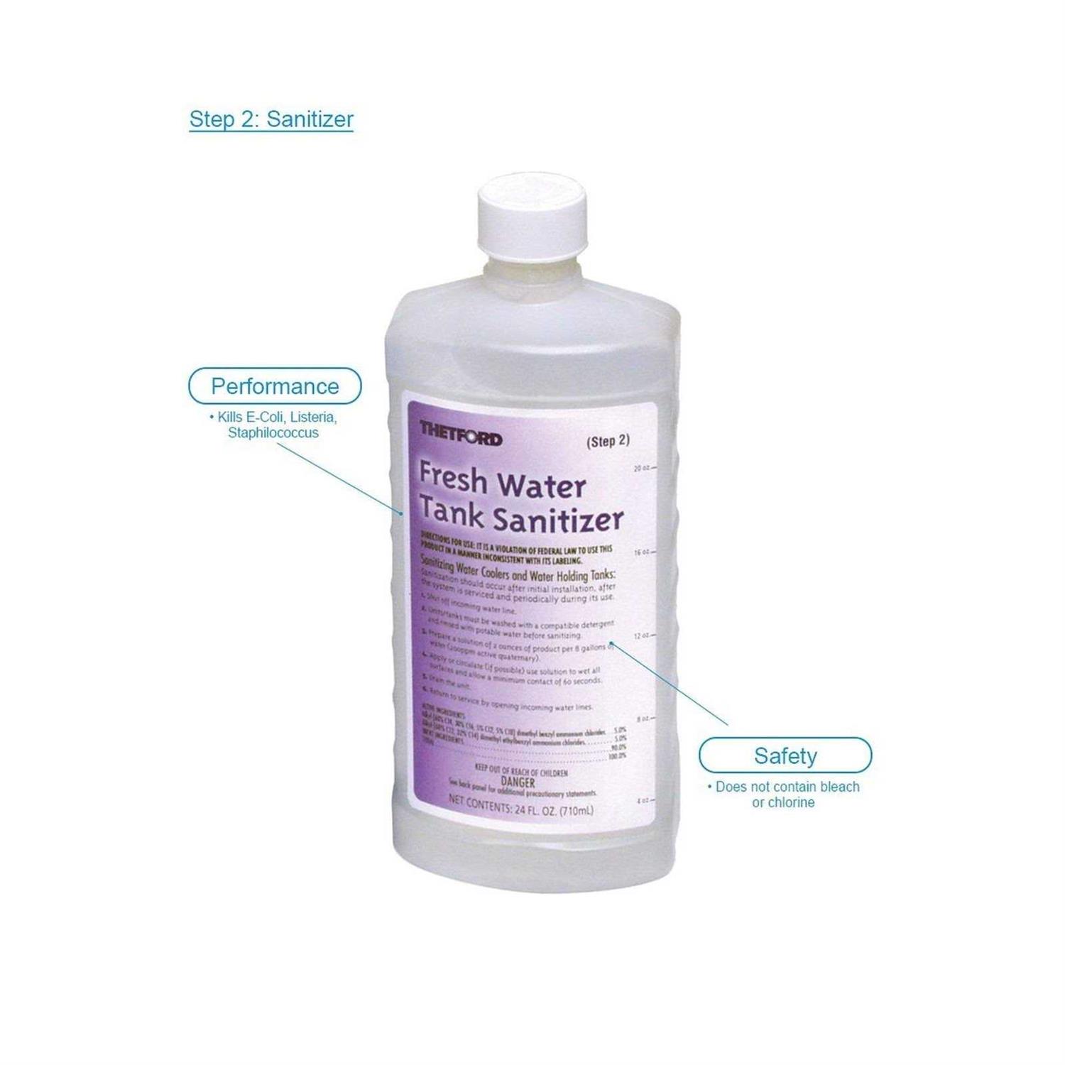 Thetford Drain Valve Lubricant 15843 - Zenithce