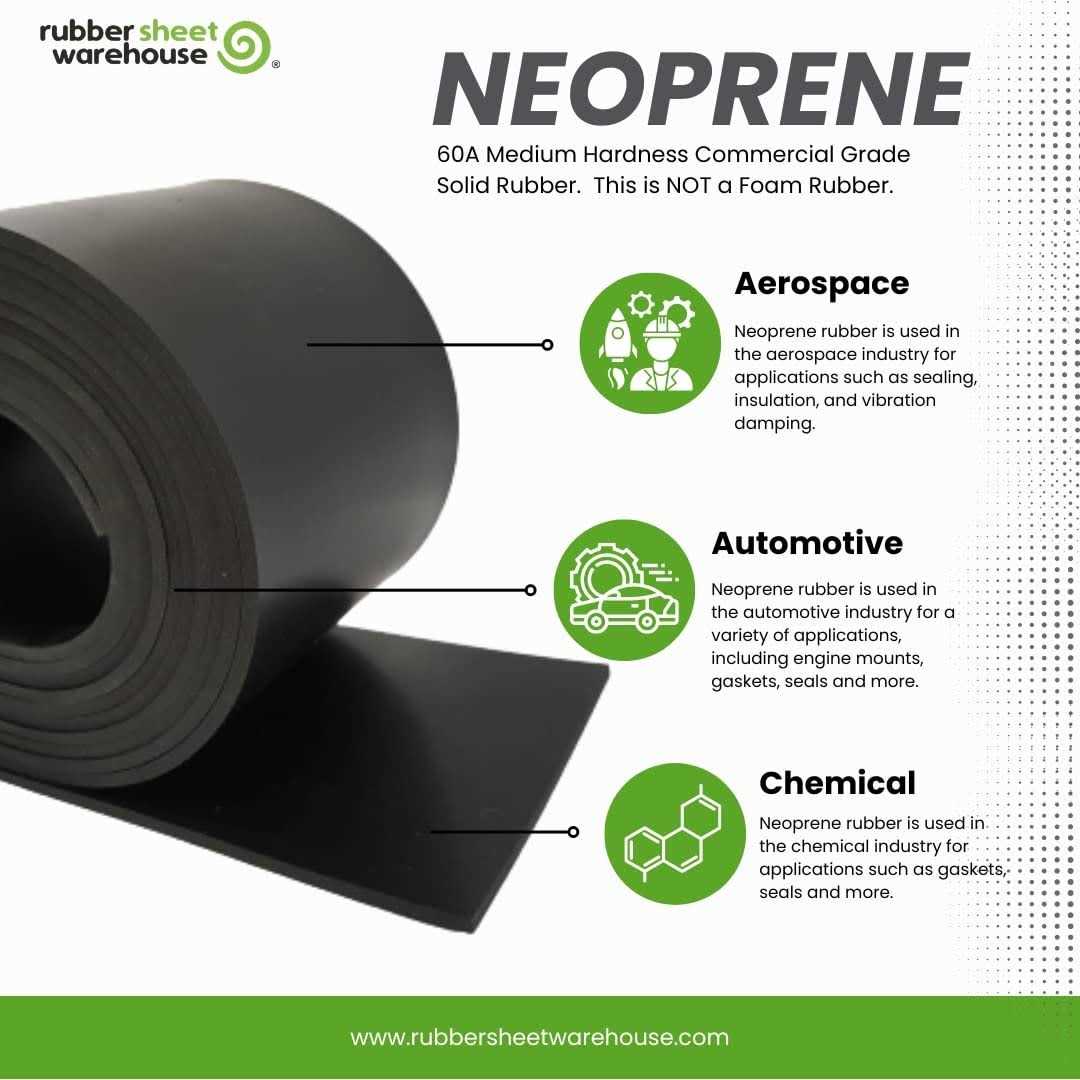 Rubber Seal Strip Car Door Automotive Weather Stripping Black Trim with EPDM Rubber Bulb Side Universal Fit for Cars, Trucks, RVs, Boats, and Home - Zenithce